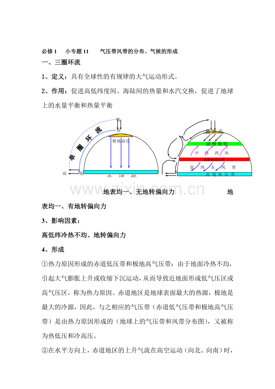 高一地理气候的形成练习题.doc_第1页