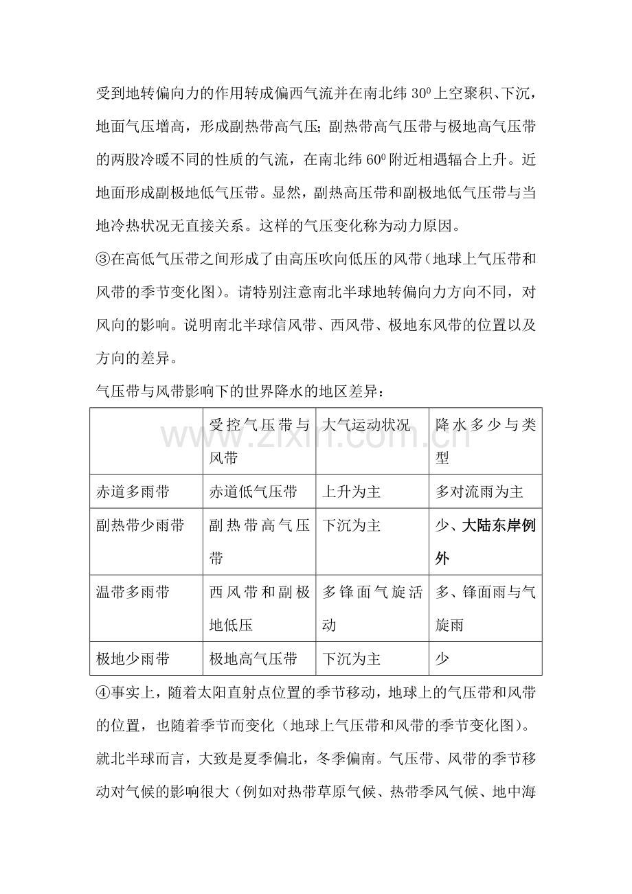 高一地理气候的形成练习题.doc_第2页