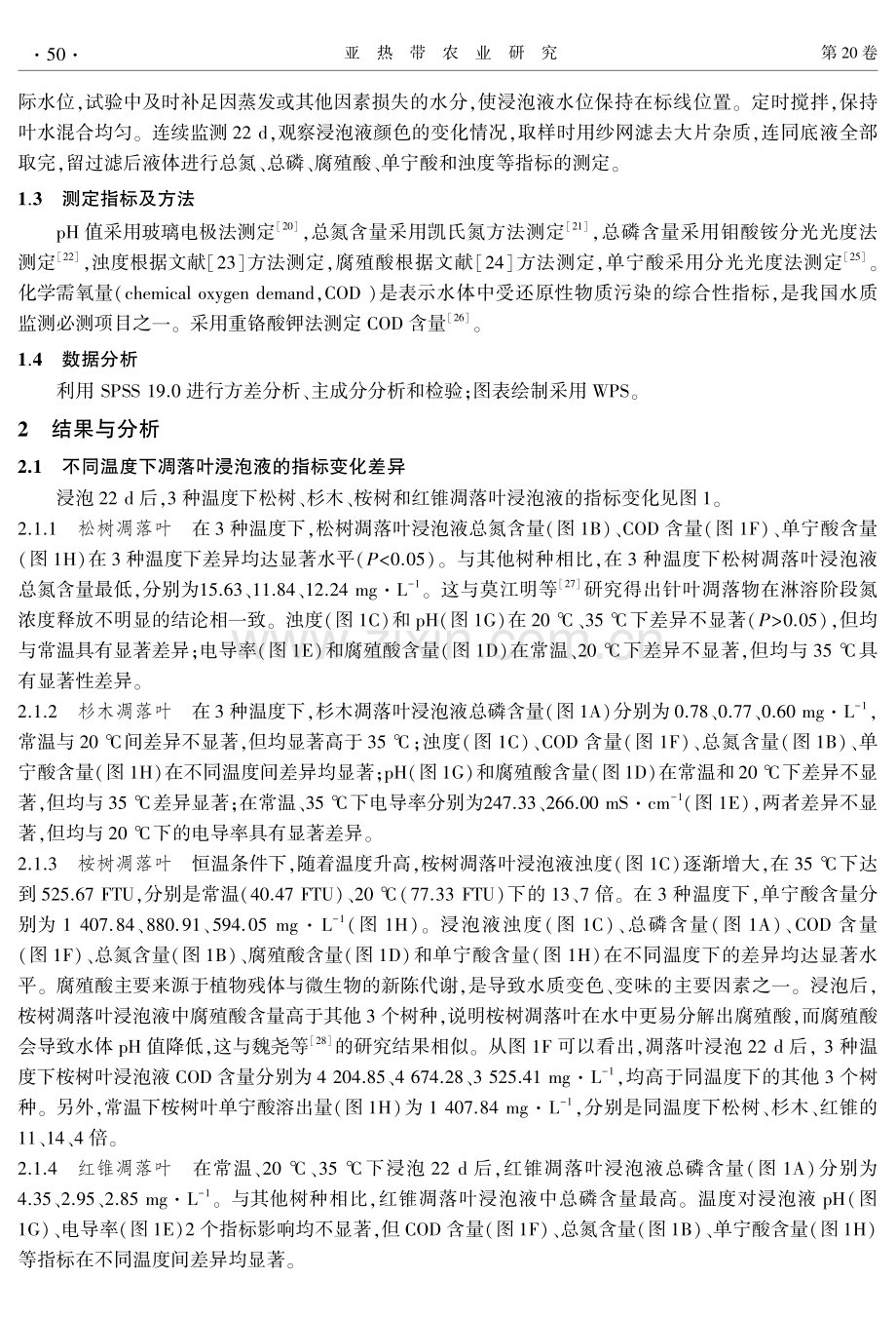 不同温度下4种速生树种凋落叶的浸泡分解特性.pdf_第3页