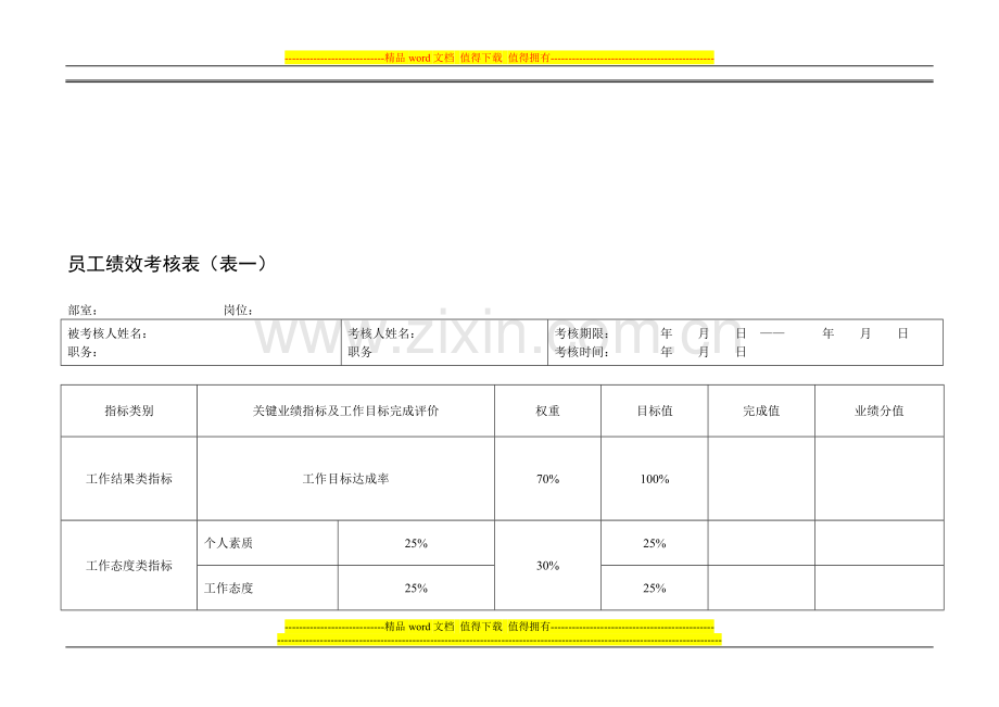 员工考核管理办法及考核表..doc_第1页