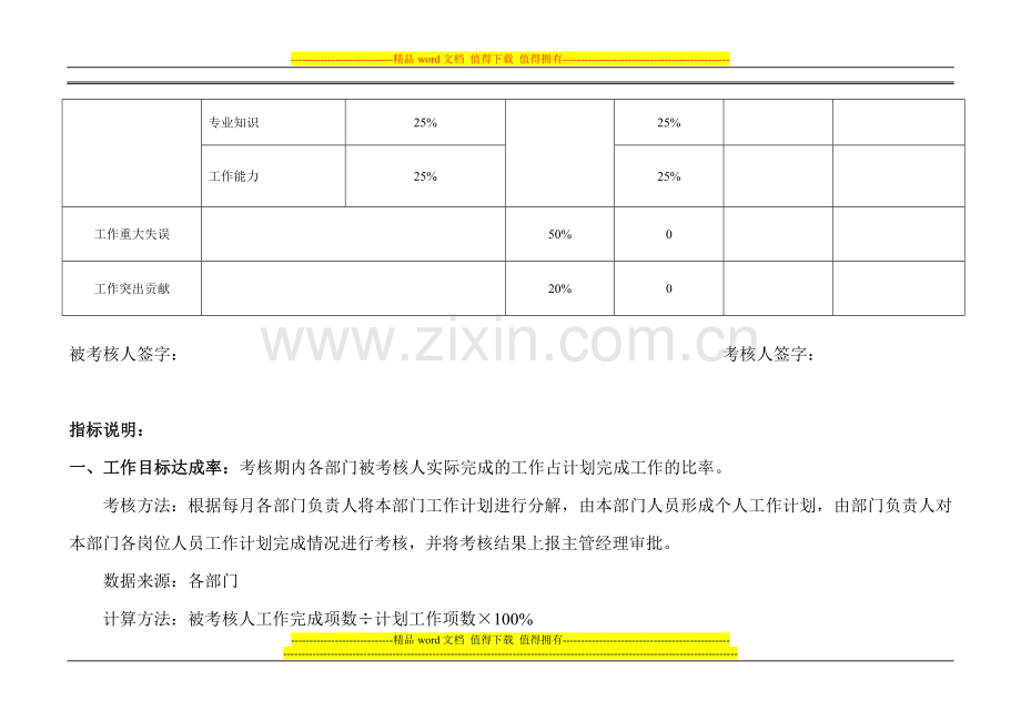 员工考核管理办法及考核表..doc_第2页