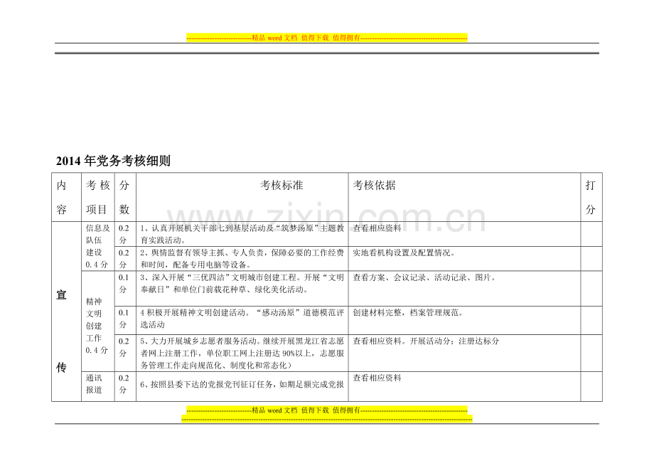 2014年党务考核细则..doc_第1页