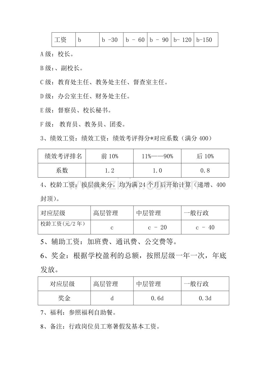 行政人员薪酬结构.doc_第2页