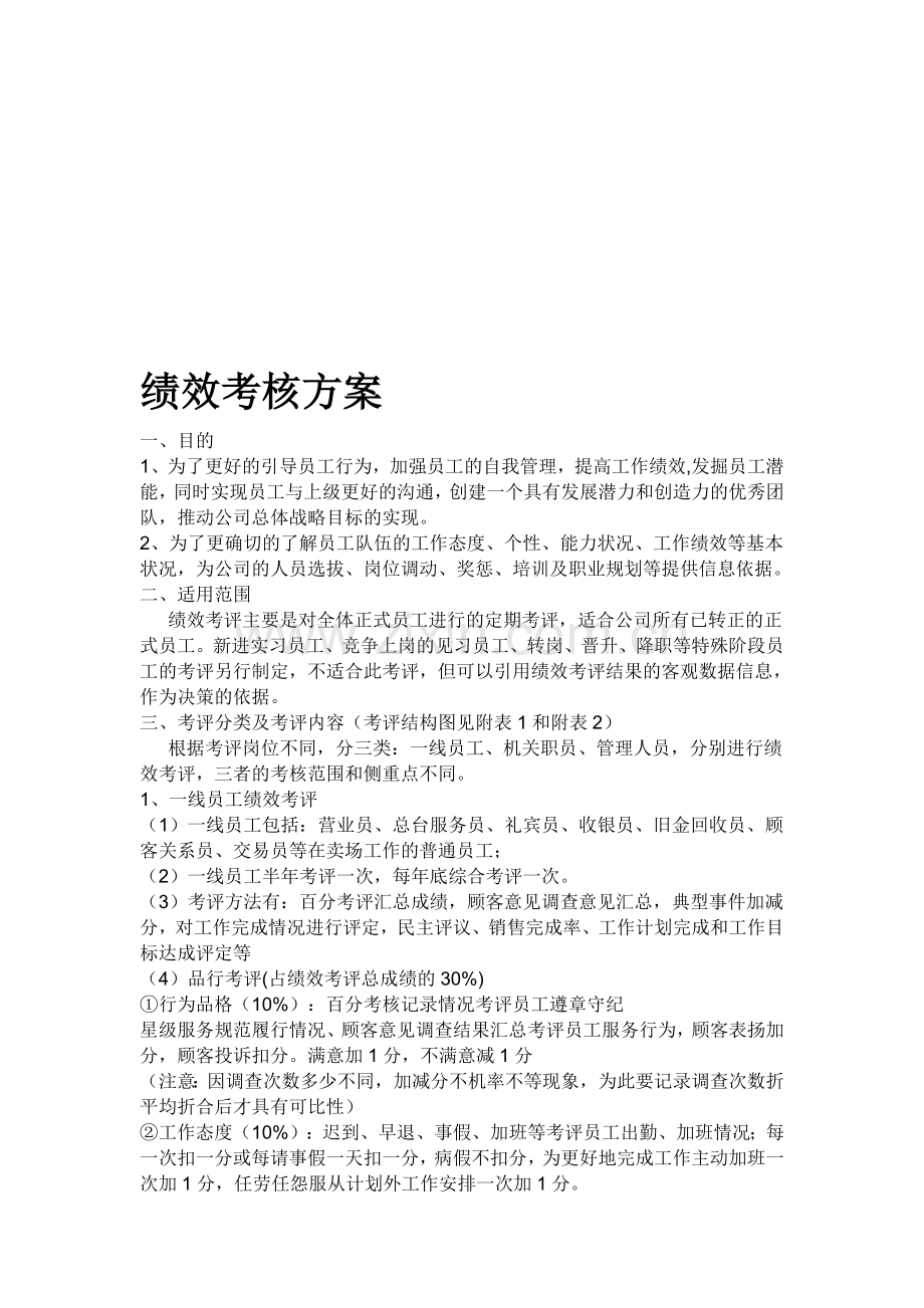 绩效考核方案医药公司.doc_第1页