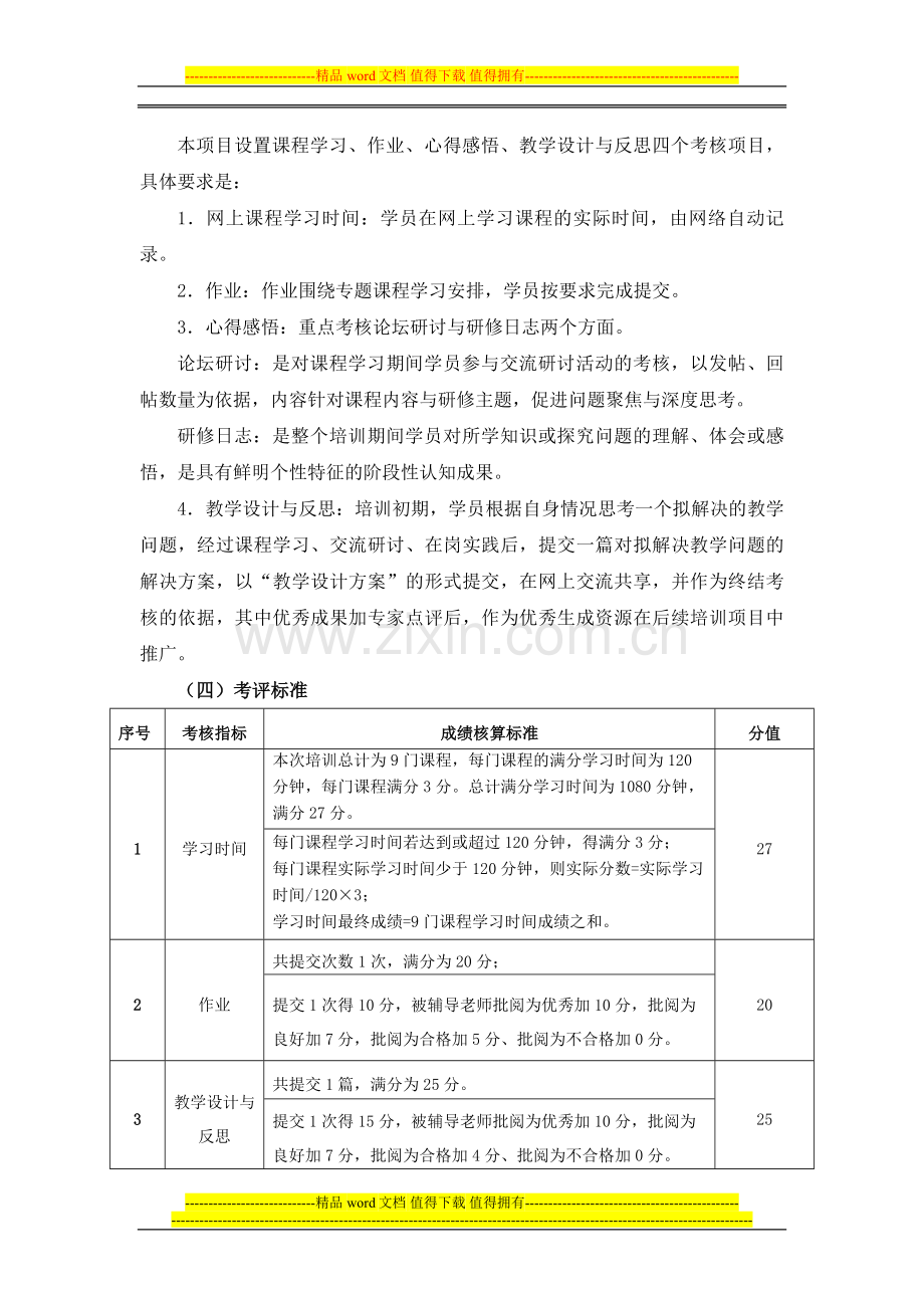 2013年蚌埠市中小学、幼儿园教师“有效学习指导”专题远程培训考核方案..doc_第2页