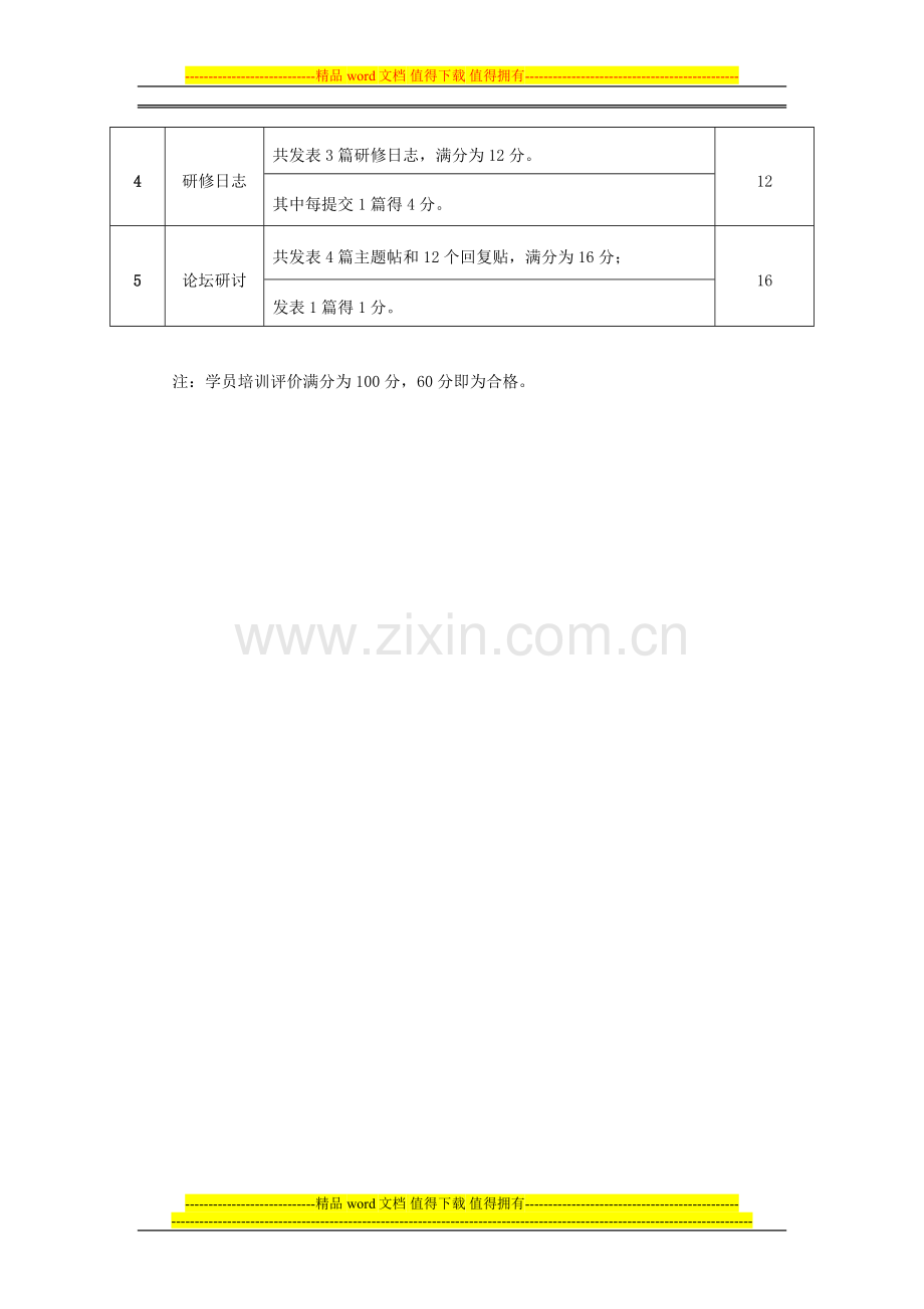 2013年蚌埠市中小学、幼儿园教师“有效学习指导”专题远程培训考核方案..doc_第3页