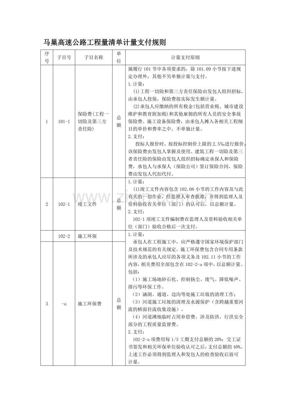 公路工程工程量清单计量支付规则.doc_第2页