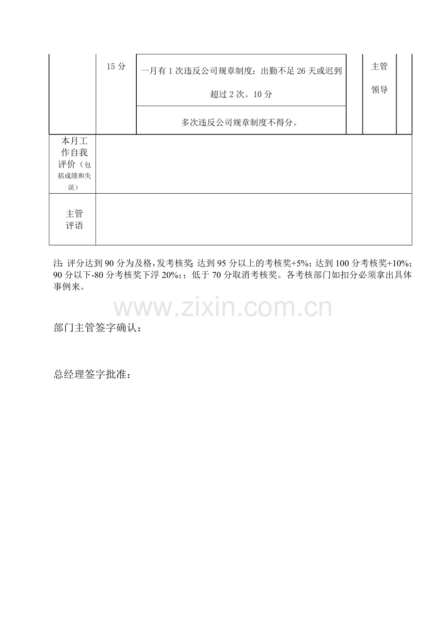 综合管理部绩效考核(3)..doc_第3页