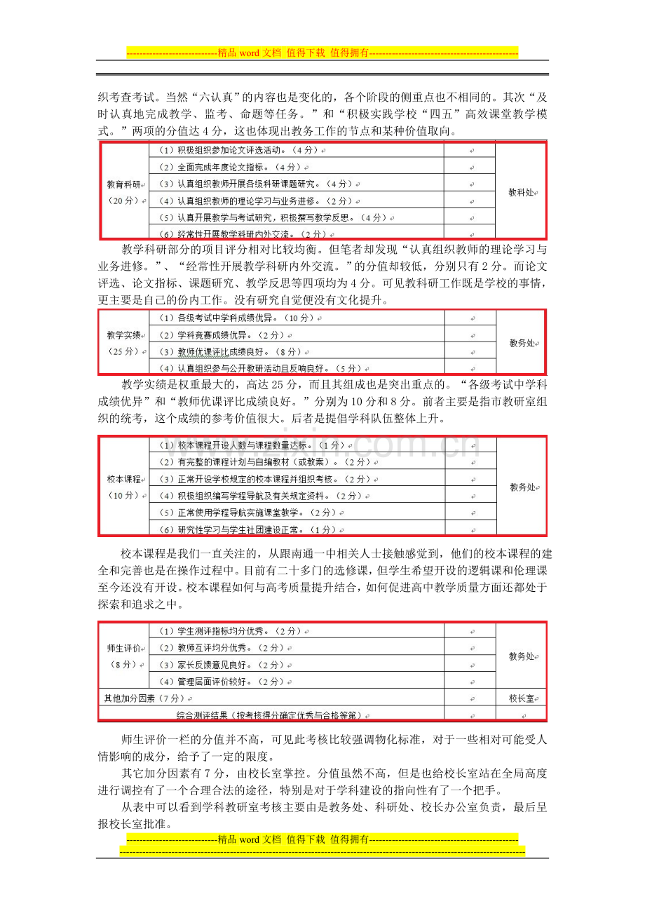 浅析南通一中教研室考核方法..doc_第2页