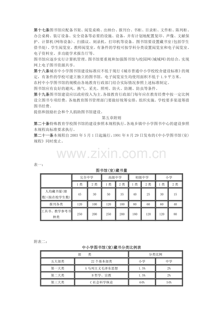 图书馆及电子阅览室管理制度汇编.doc_第3页