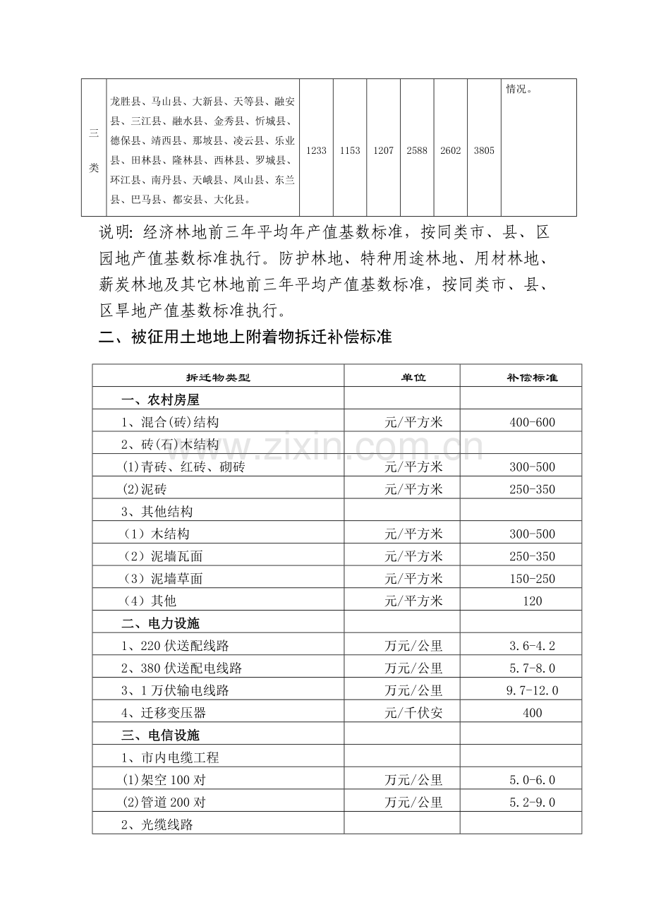 广西征地补偿办法及标准.doc_第3页