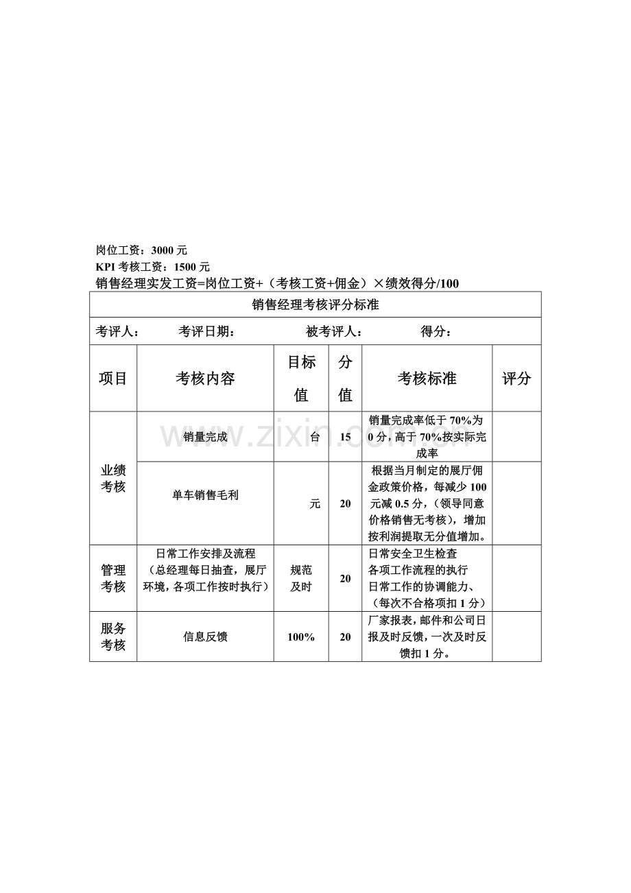 汽车4S店销售经理岗位职责.doc_第2页