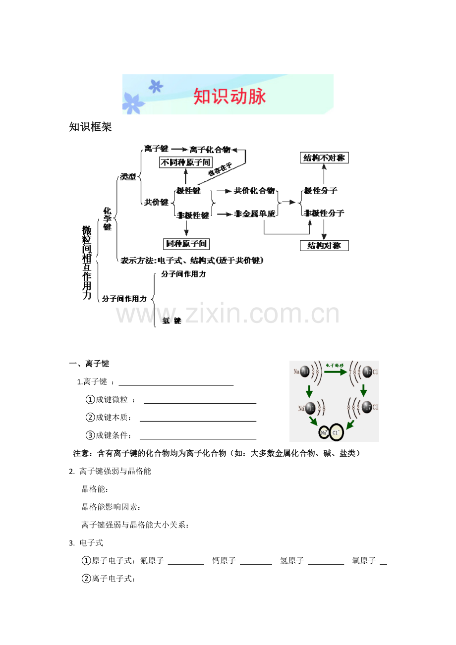 微粒之间的相互作用力同步练习2.doc_第2页