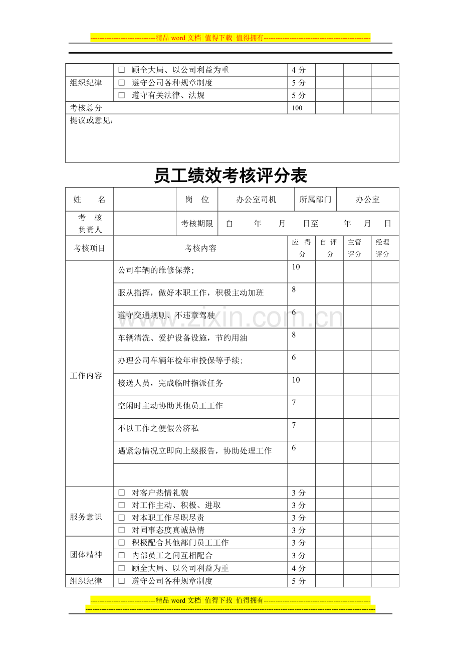 建筑公司员工绩效考核评分表..doc_第3页