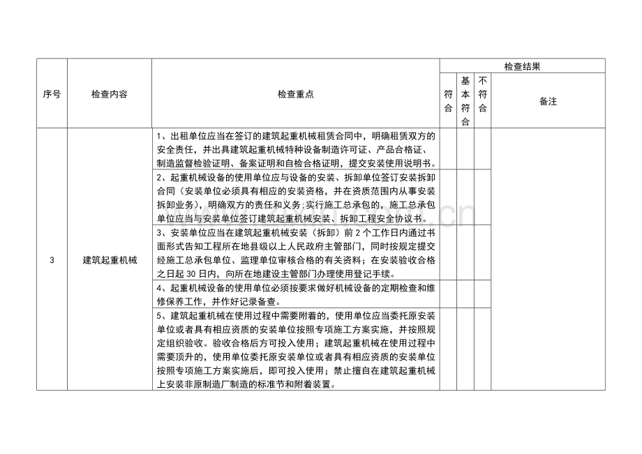 打非治违专项整治检查表.doc_第3页