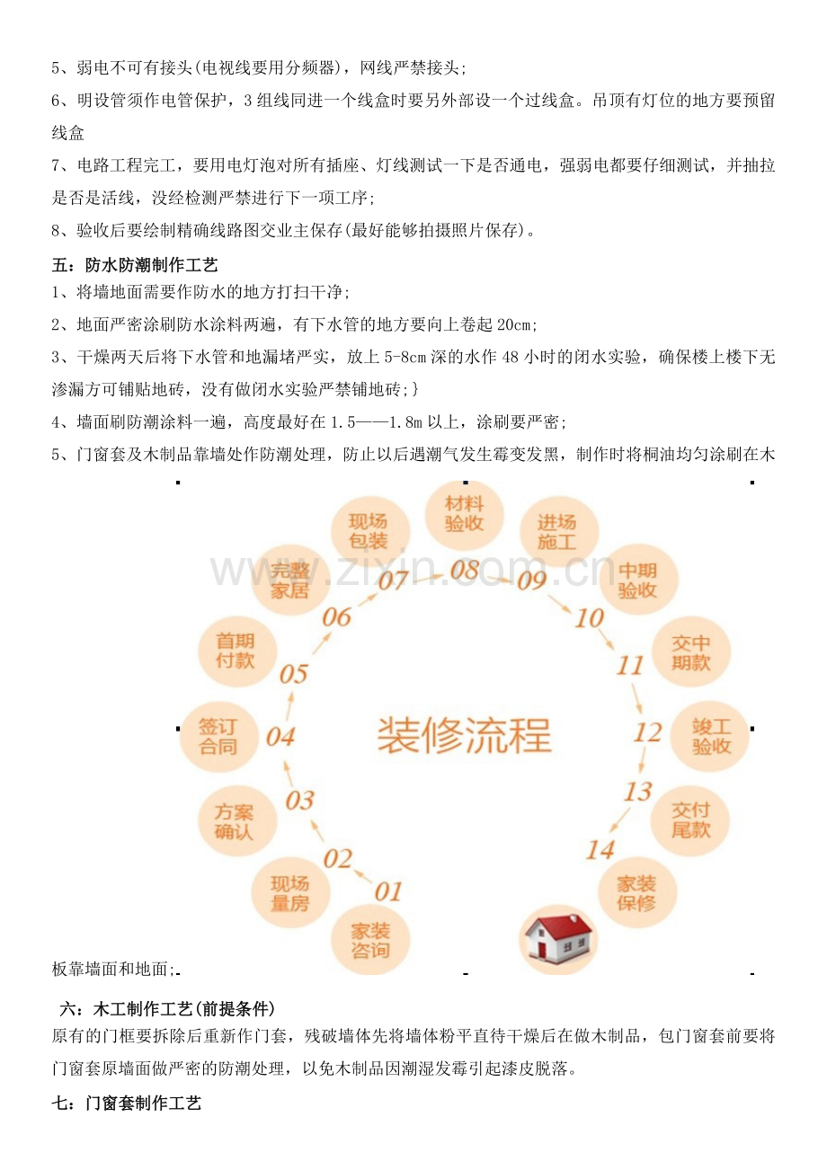 家装的施工工艺流程.doc_第2页