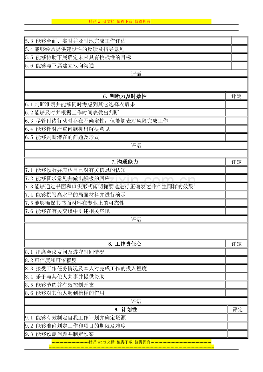 员工综合绩效考评表.doc_第3页