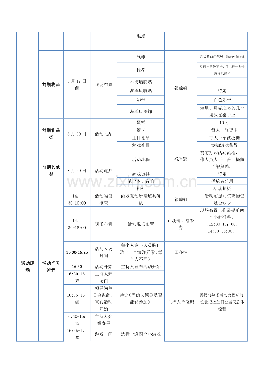 生日会活动细案.doc_第2页