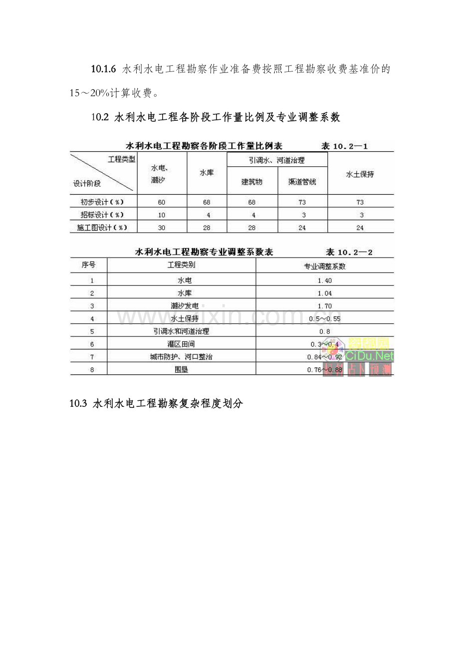 水利水电工程勘察设计标准.doc_第2页