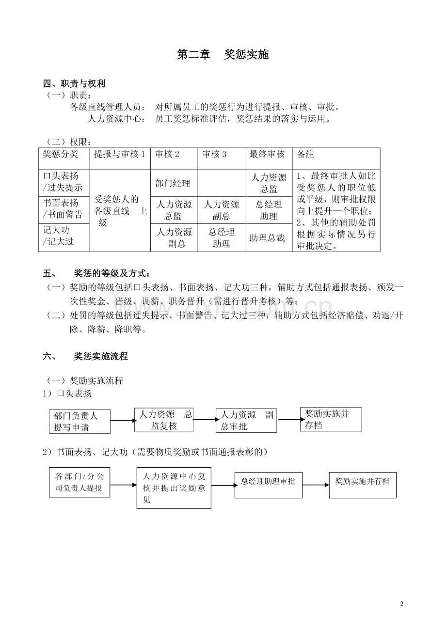 奖惩制度(修改).doc_第2页