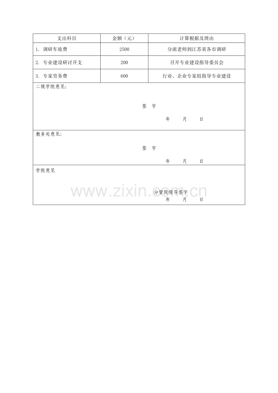 应用电子技术专业调研项目申请书.doc_第3页