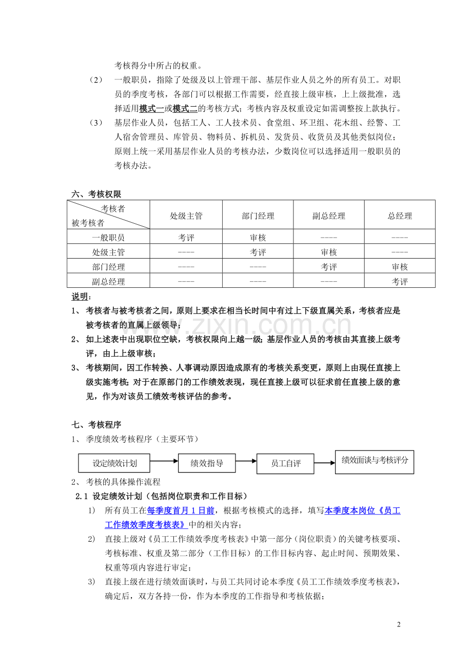 季度绩效考核方案.doc_第2页