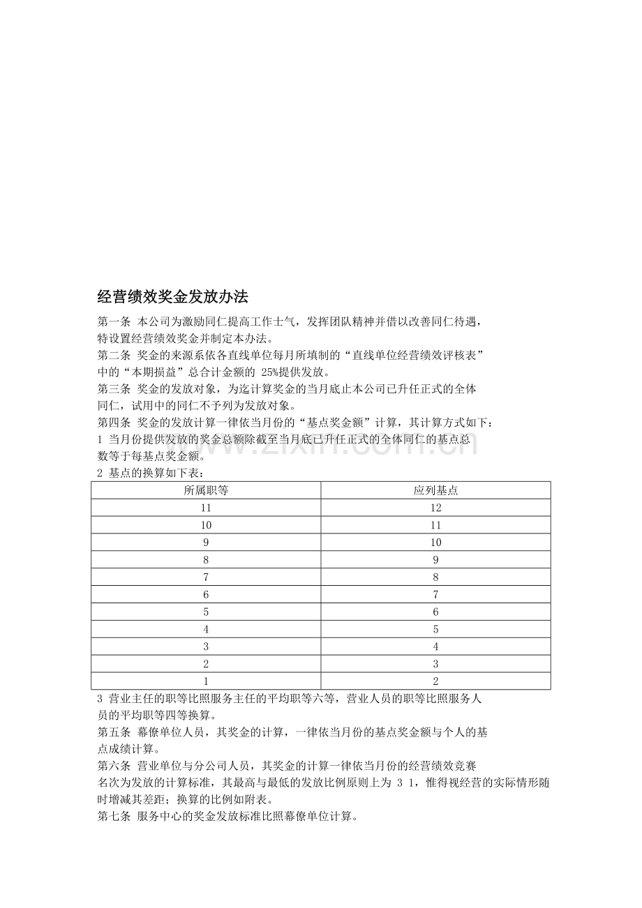 YY人力资源管理制度建设系列-经营绩效奖金发放办法.doc_第1页