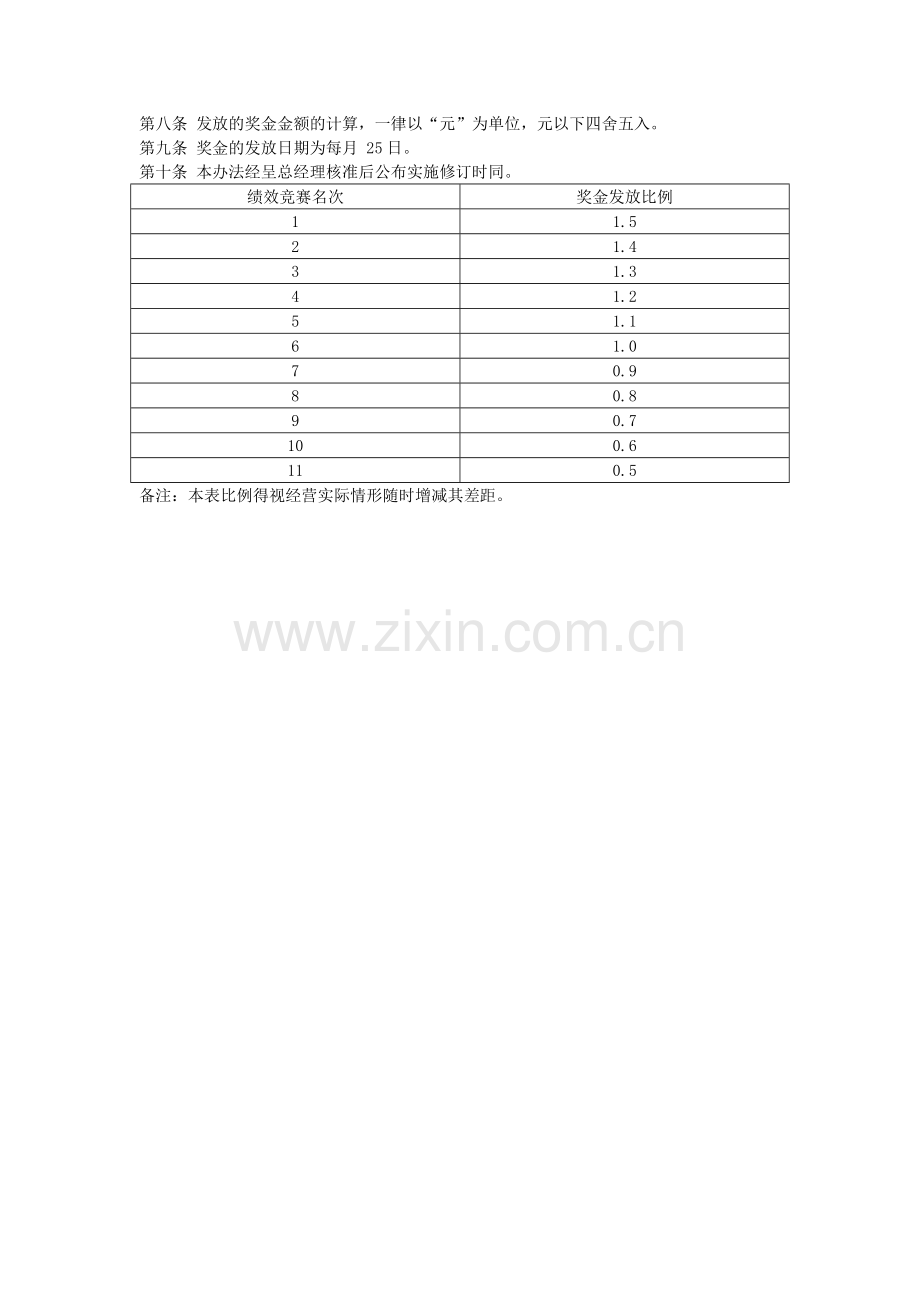 YY人力资源管理制度建设系列-经营绩效奖金发放办法.doc_第2页