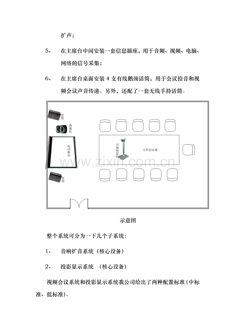 视频会议室解决方案.doc_第2页