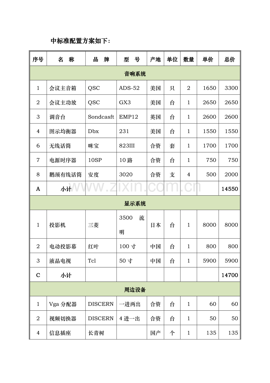 视频会议室解决方案.doc_第3页