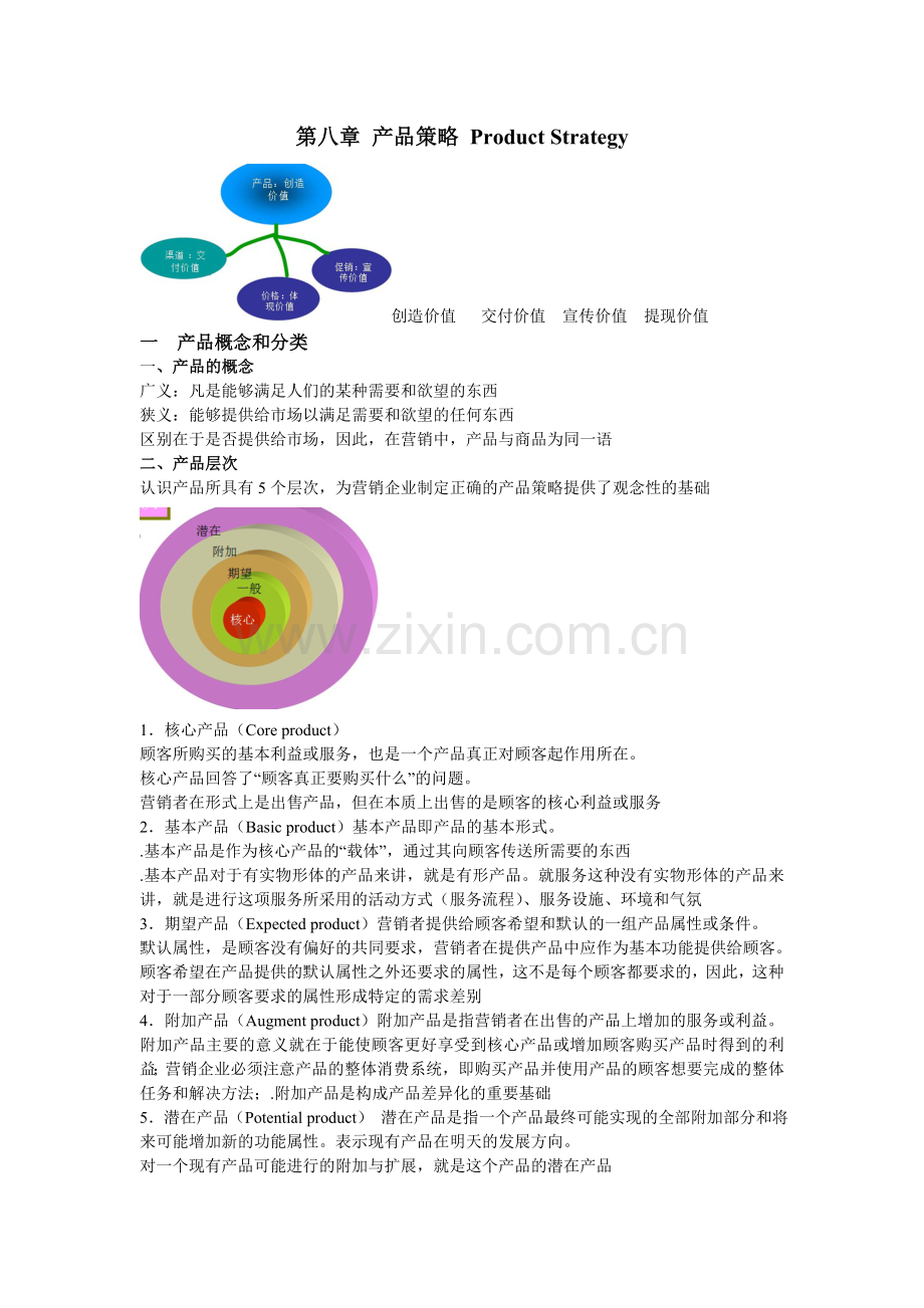 第八章-产品策略-Product-Strategy.doc_第1页