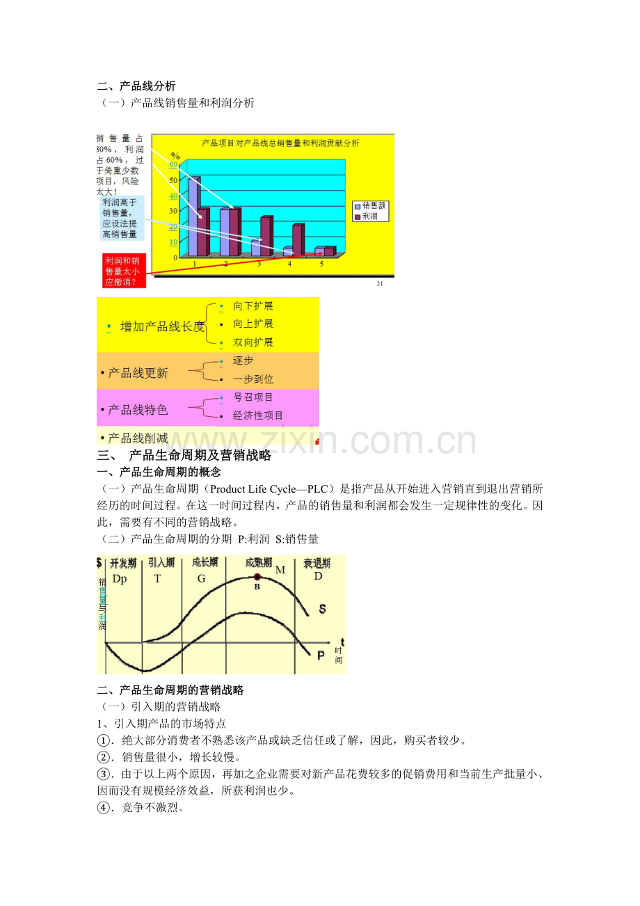 第八章-产品策略-Product-Strategy.doc_第3页