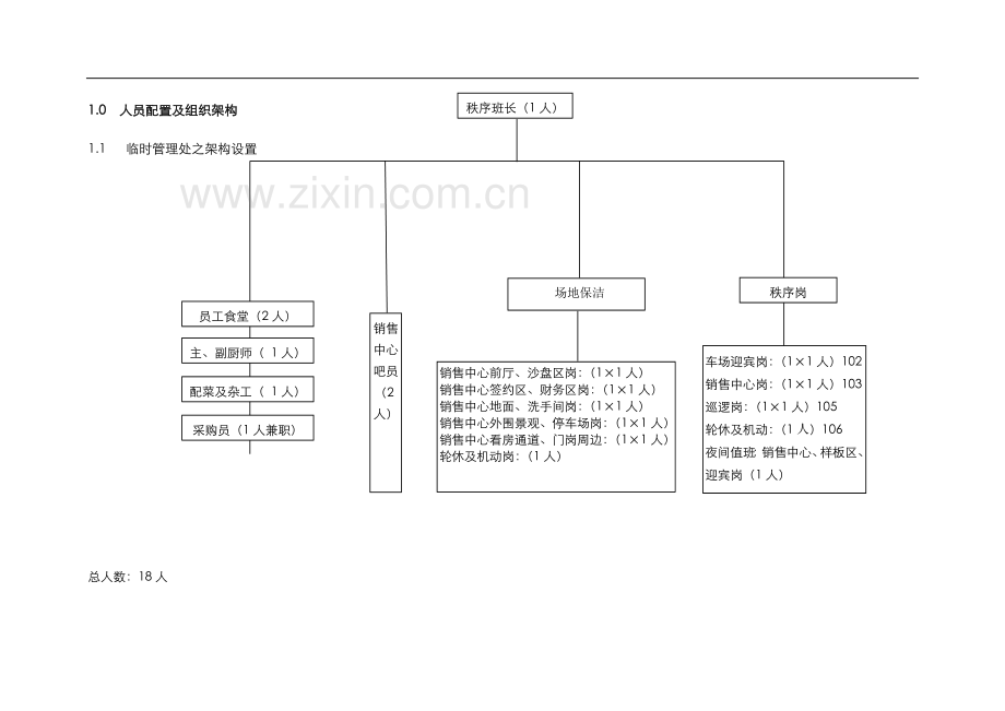 和泓阳光前期介入管理服务手册-冯毅.doc_第3页