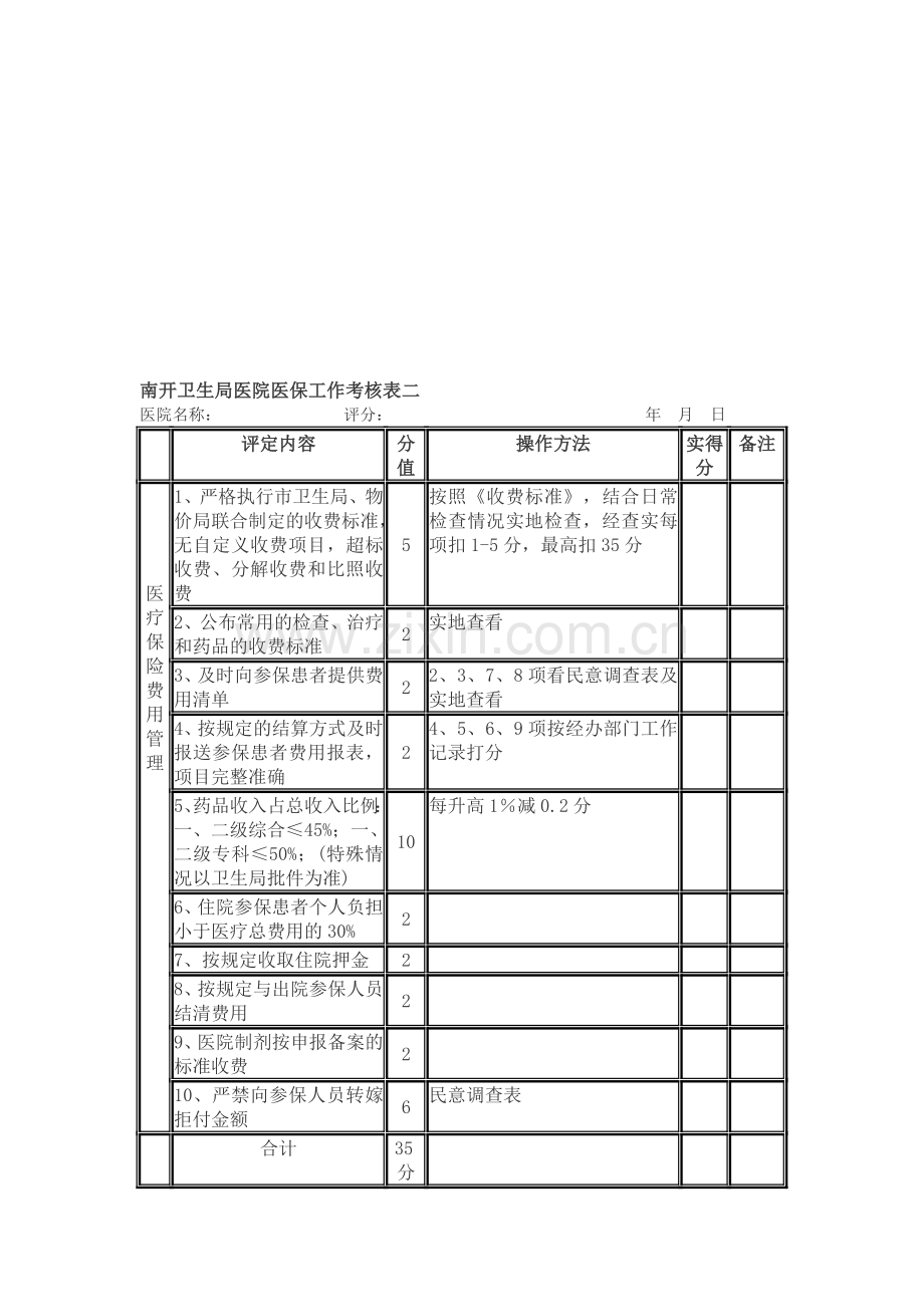 南开卫生局医院医保工作考核表一..doc_第3页