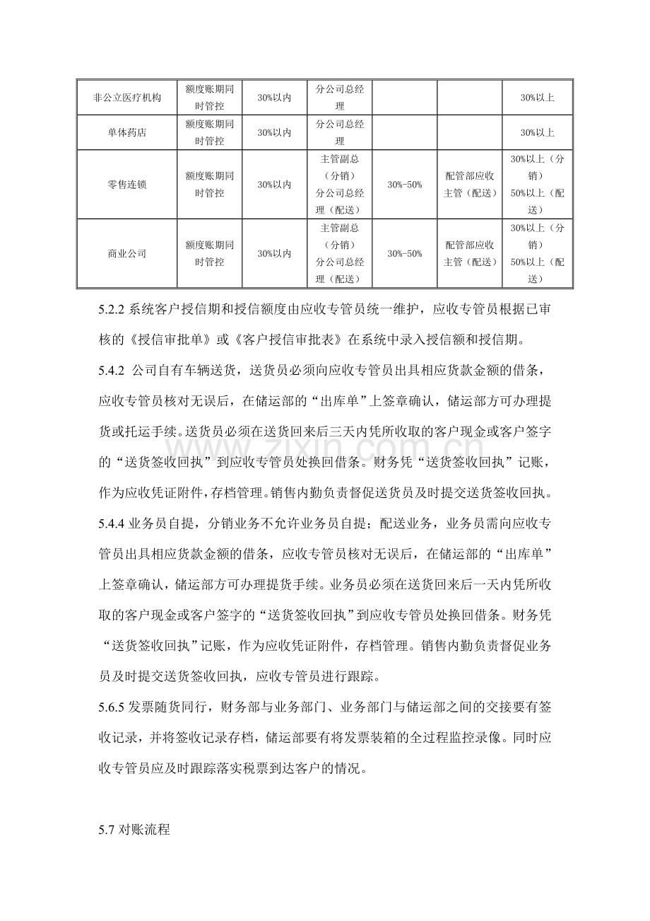 应收专管员管理.doc_第3页