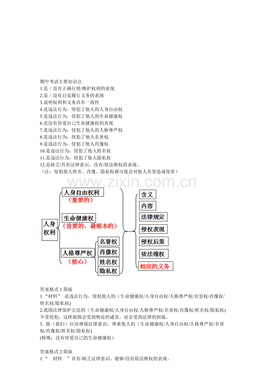 政治期中考试完整版.doc_第1页