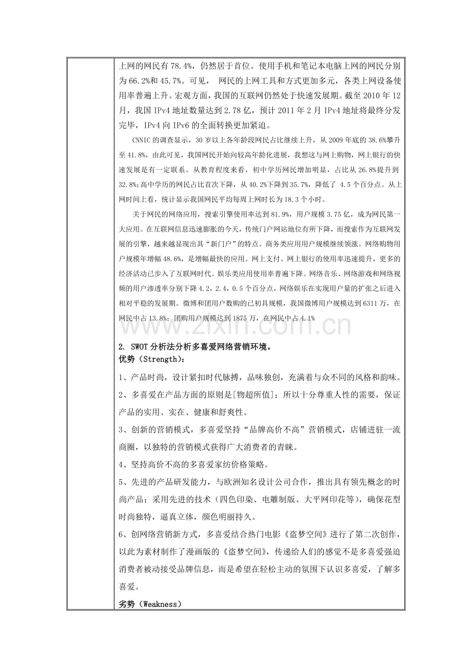 网络营销环境实训报告.doc_第2页