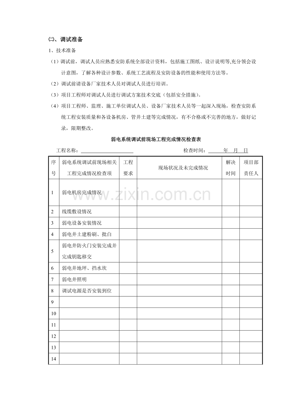 XX国际集团安防系统调试方案2013.1.8.doc_第2页