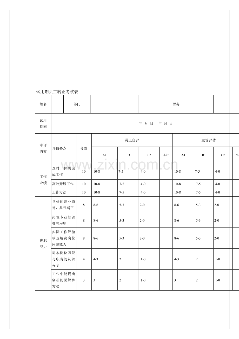 试用期员工转正考核表2..doc_第1页