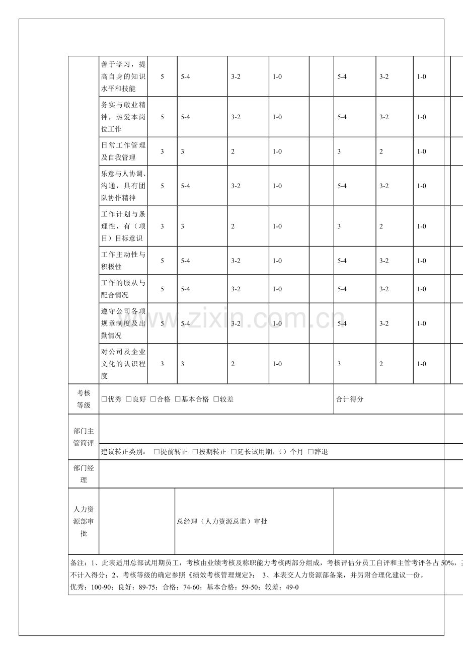 试用期员工转正考核表2..doc_第2页