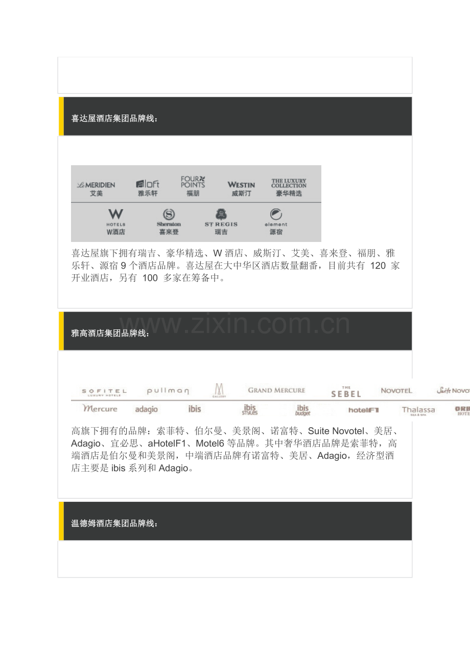 全世界各大五星级酒店管理集团品牌.doc_第3页