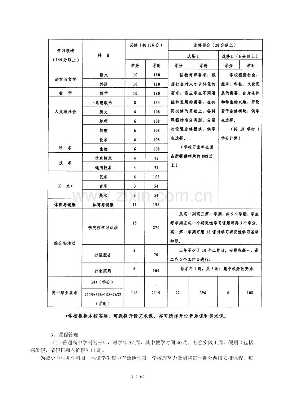 深圳市《普通高中课程方案》实施指导意见.doc_第2页