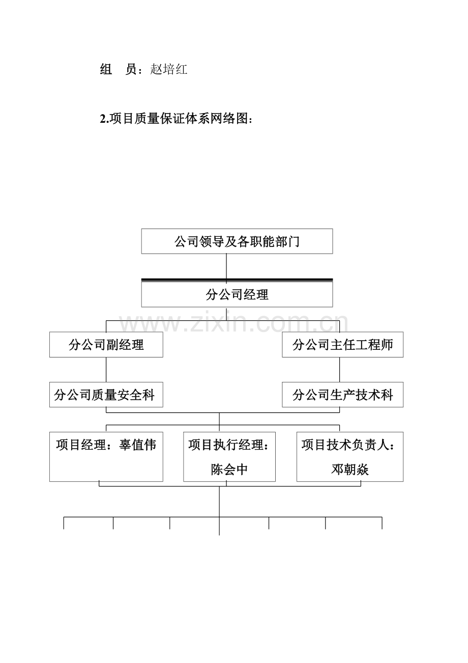 项目质量责任制度.doc_第2页