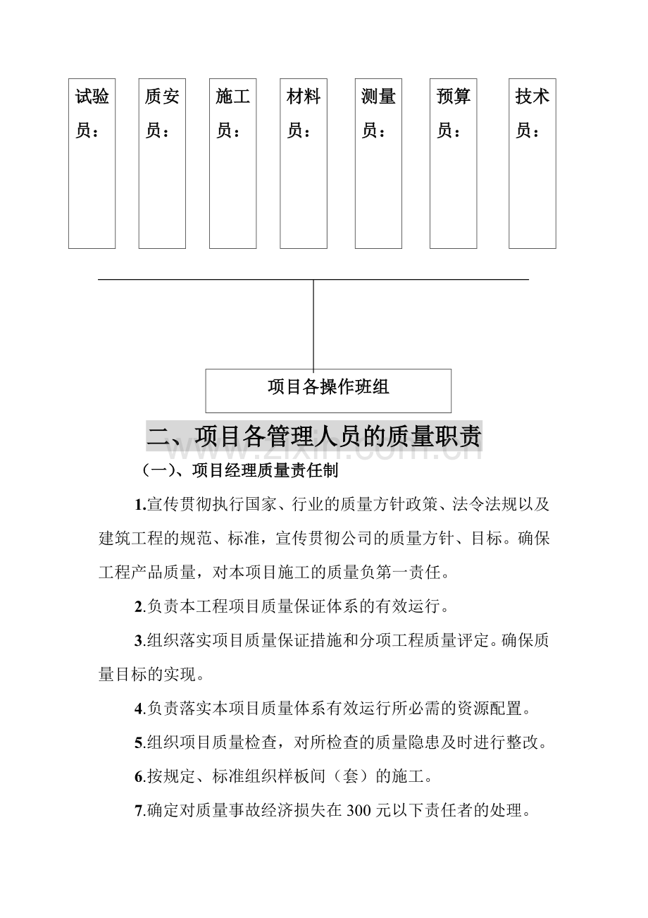 项目质量责任制度.doc_第3页