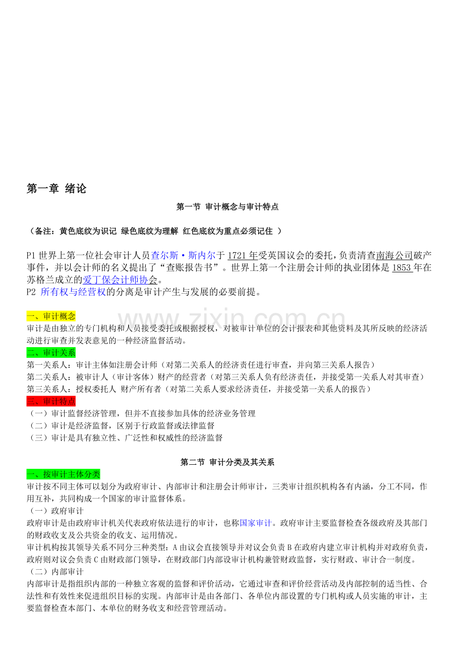 审计学自学笔记.doc_第1页