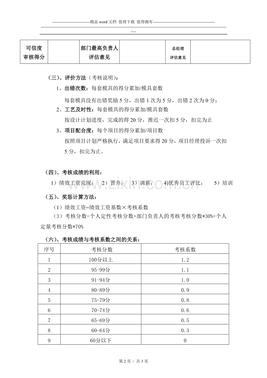 管理人员月度考核表(加工工艺系长)..doc_第2页