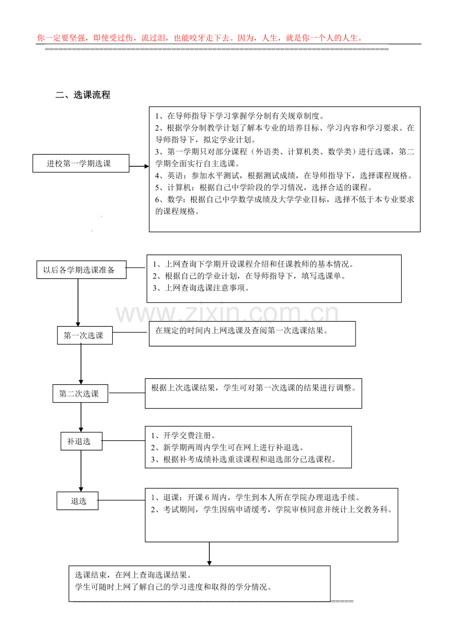 东华大学学分制选课手册(2012级).doc_第3页