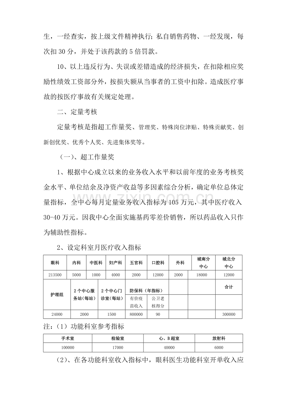 奖励性绩效工资考核细则.doc_第3页