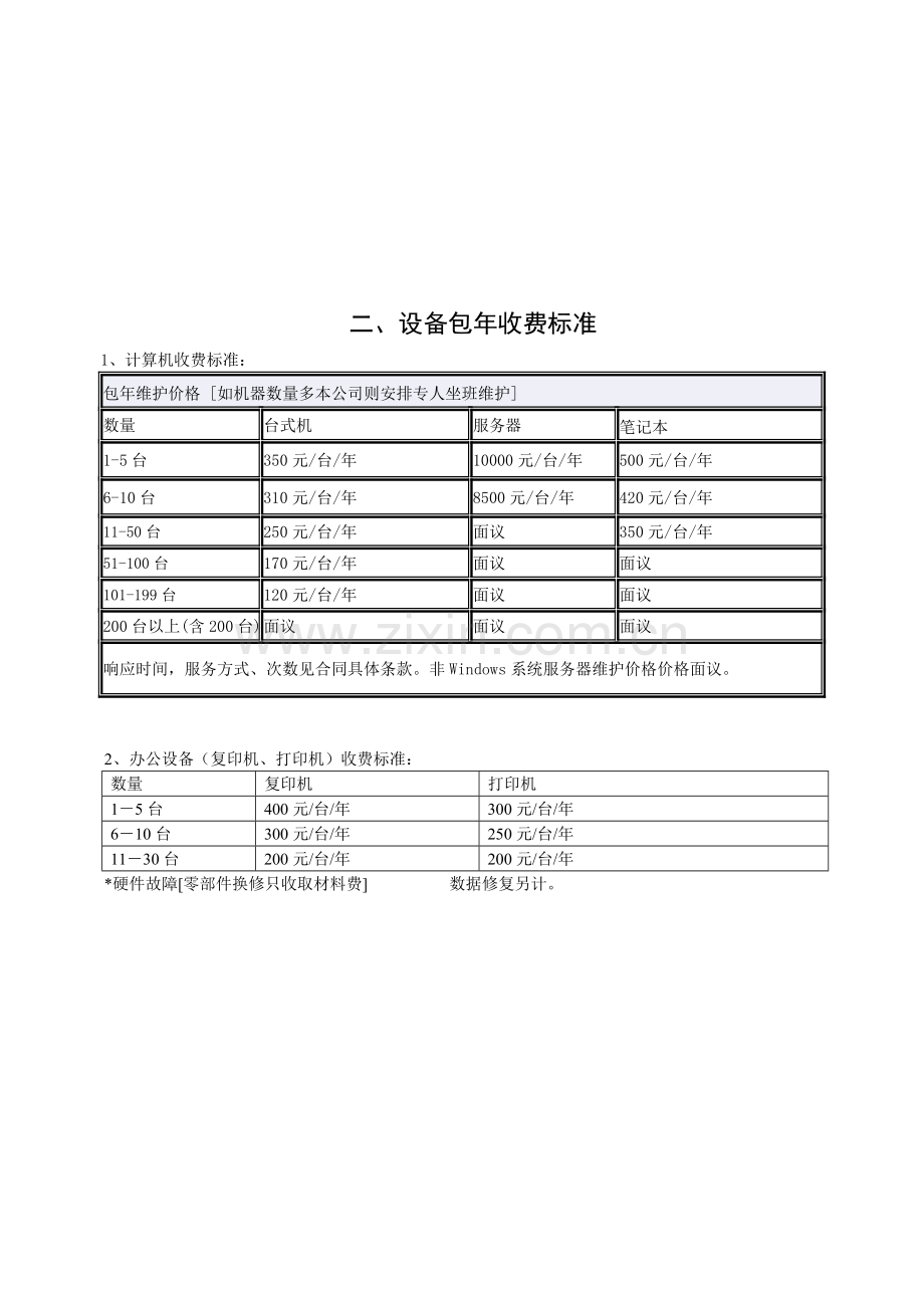 企业办公设备维护方案.doc_第3页