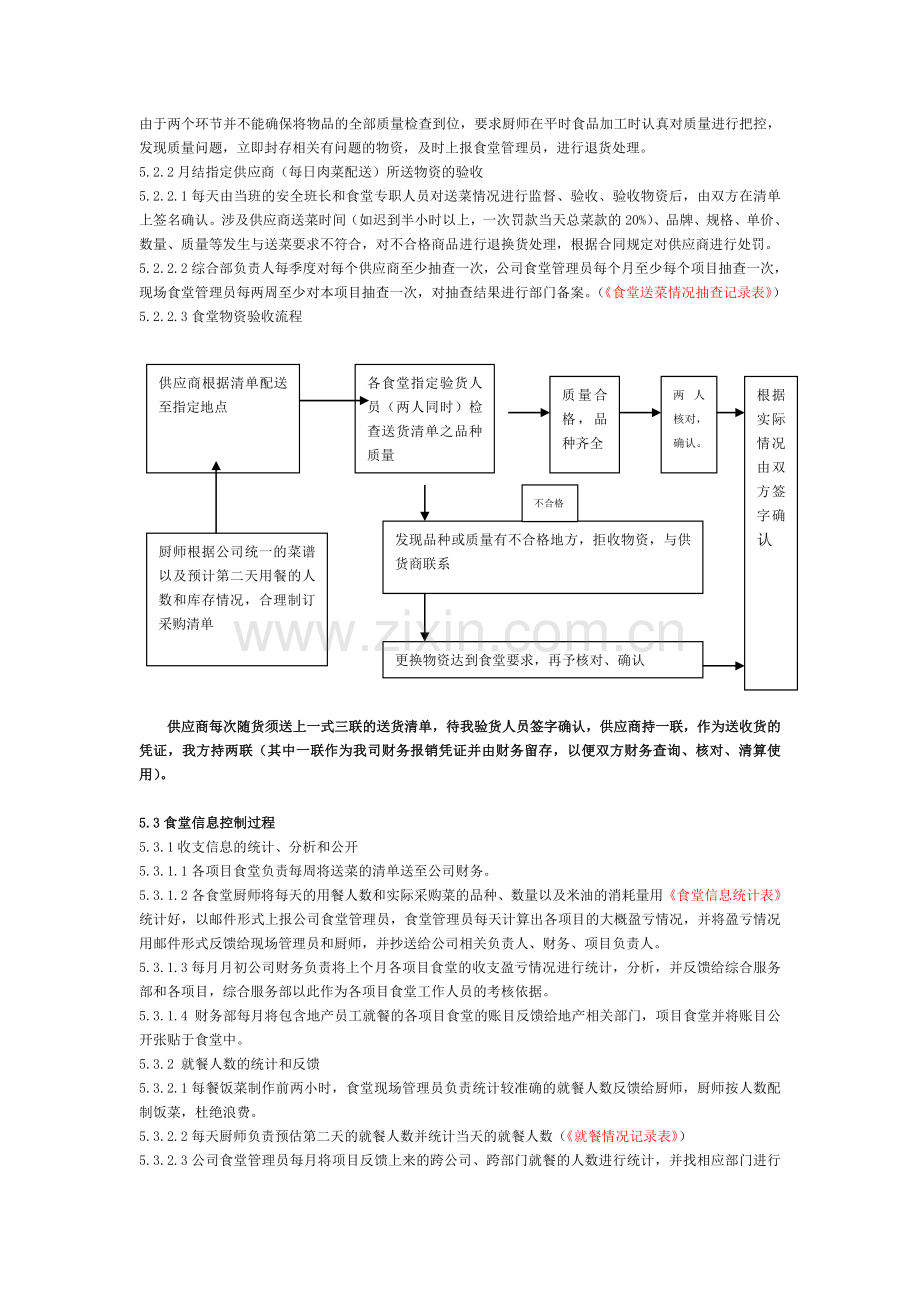 万科物业食堂管理制度.doc_第3页